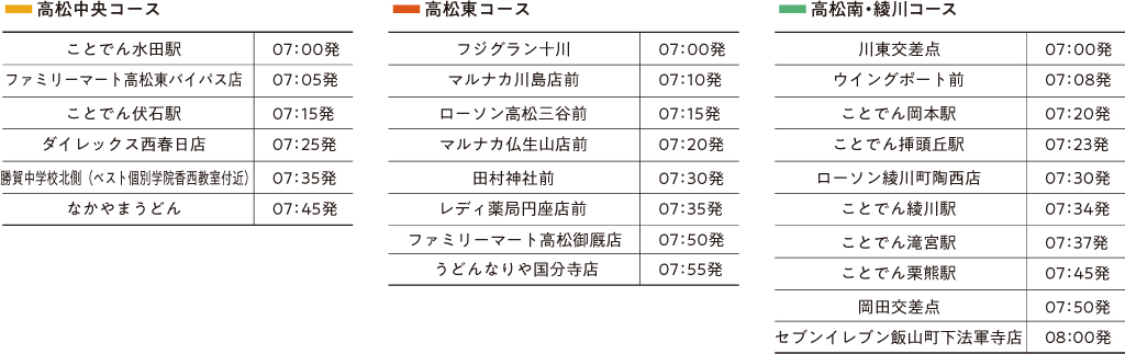 スクールバス時刻表（月～金曜日）