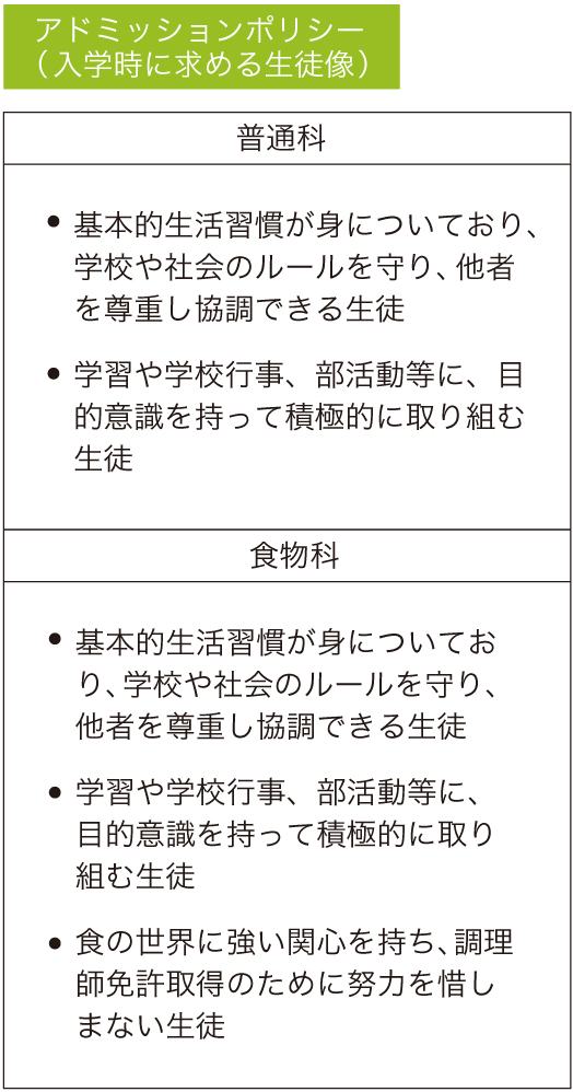 スクールポリシー（本校の方針）