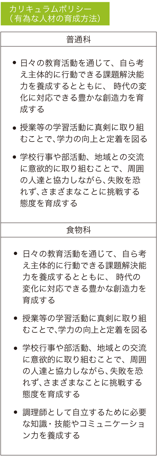スクールポリシー（本校の方針）