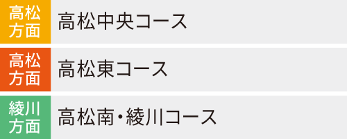 高松方面：高松中央コース　高松方面：高松東コース　綾川方面：高松南・綾川コース